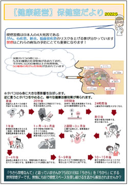 健康だより