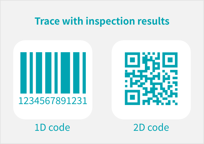 1D/2D code reading function