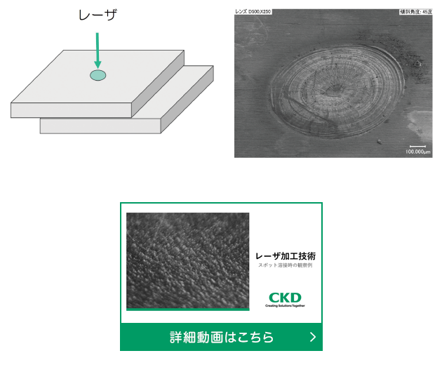 スポット溶接時の観察例