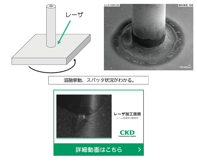 シーム溶接時の観察例