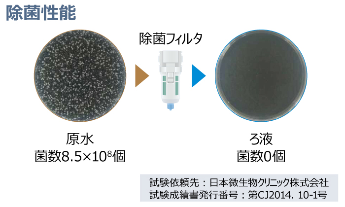 (運賃見積り)(直送品)TRUSCO ポリチューブ 0.1×800×100M巻 (1巻入) TPT-800 - 3