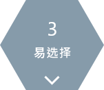 3.易选择