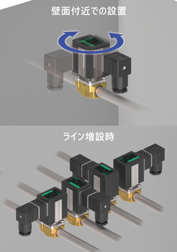 ツをネット通販で購入 ＣＫＤ 直動式２ポート電磁弁（マルチフィット