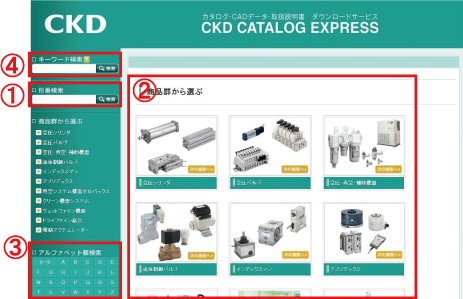 Easy to search products! CKD CATALOG EXPRESS! ~Let's make the fullest use of new 4ways search !~