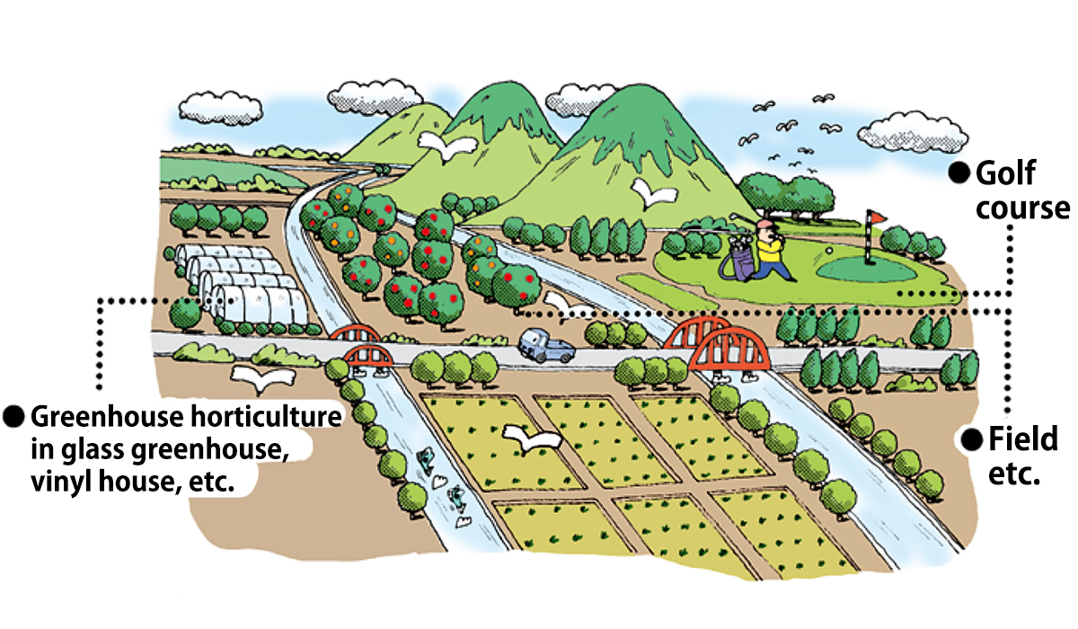 Effective and beautiful green by Automatic watering control systems!