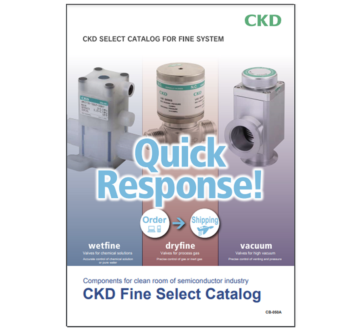 Easy model selection! CKD Select Catalog