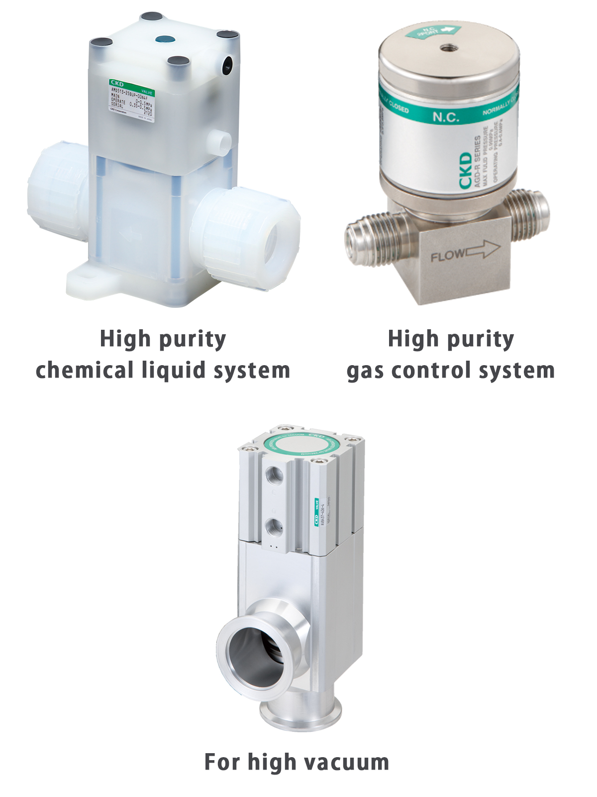 Various fluid control from semiconductor to general industry!