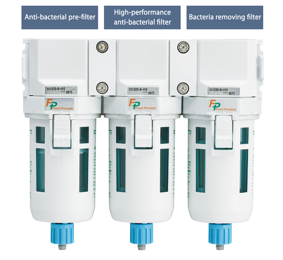 Anti-microbial / Bacteria removing filters up to CKD!