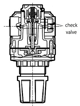 Regulator