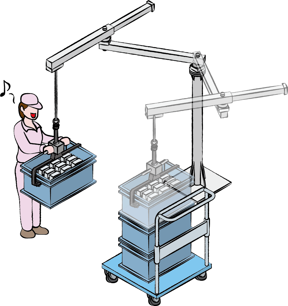 Container (Banjyu) Shipping Process