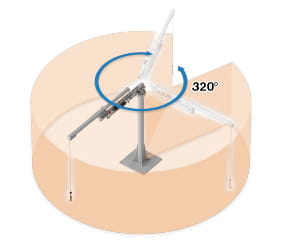 Wide 320° Rotation Range