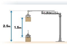 Can Be Installed Even in Low-Ceiling Areas