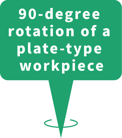 板状ワーク 90度回転