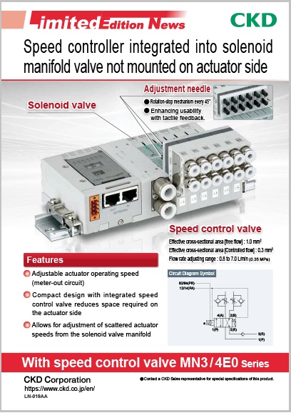 With speed control valve MN3/4E0 Series