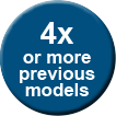 4x or more previous models