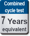 Combined cycle test / 7 Years equivalent