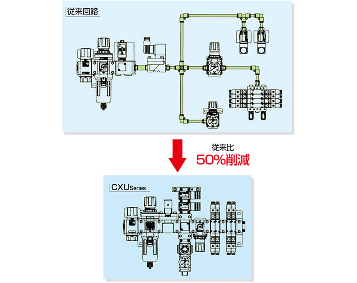 エア配管や設置スペースでお困りのことはありませんか？配管作業のお悩みはユニット化で一気に解決！