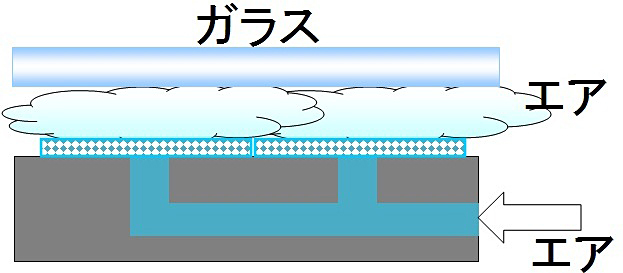 エア浮上搬送はものづくりのスターに！ガラス搬送で活躍するフロートスター！