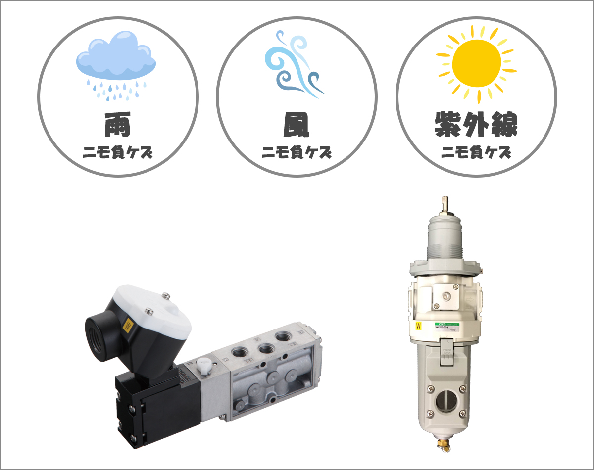 雨ニモ負ケズ 風ニモ負ケズ 紫外線ニモ負ケズ！Wマークは信頼の証！