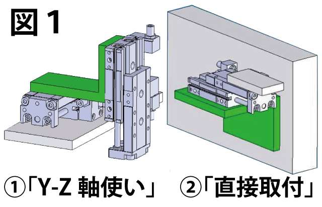 新入社員未来のものづくりお悩み相談その2