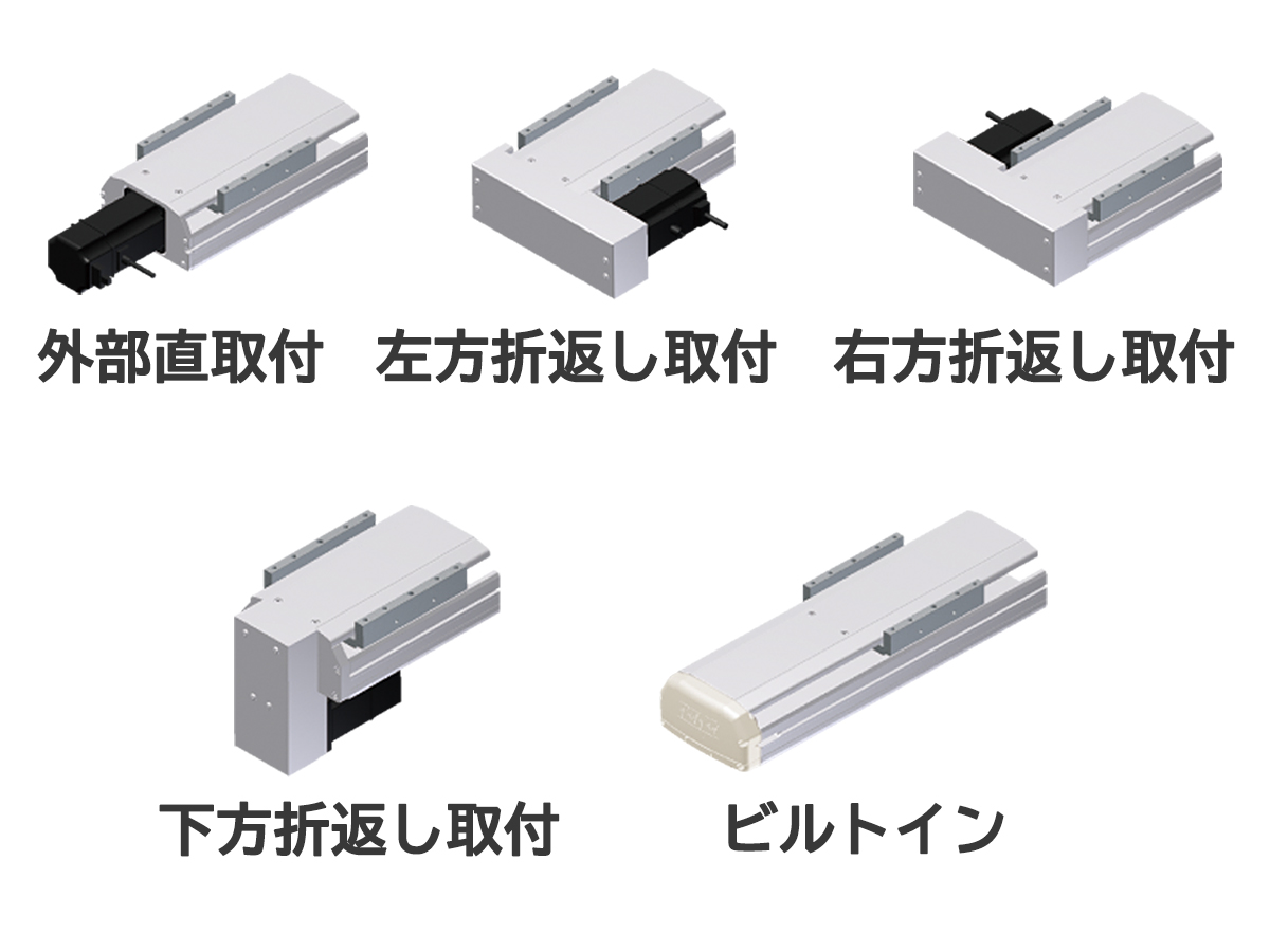 電動アクチュエータ