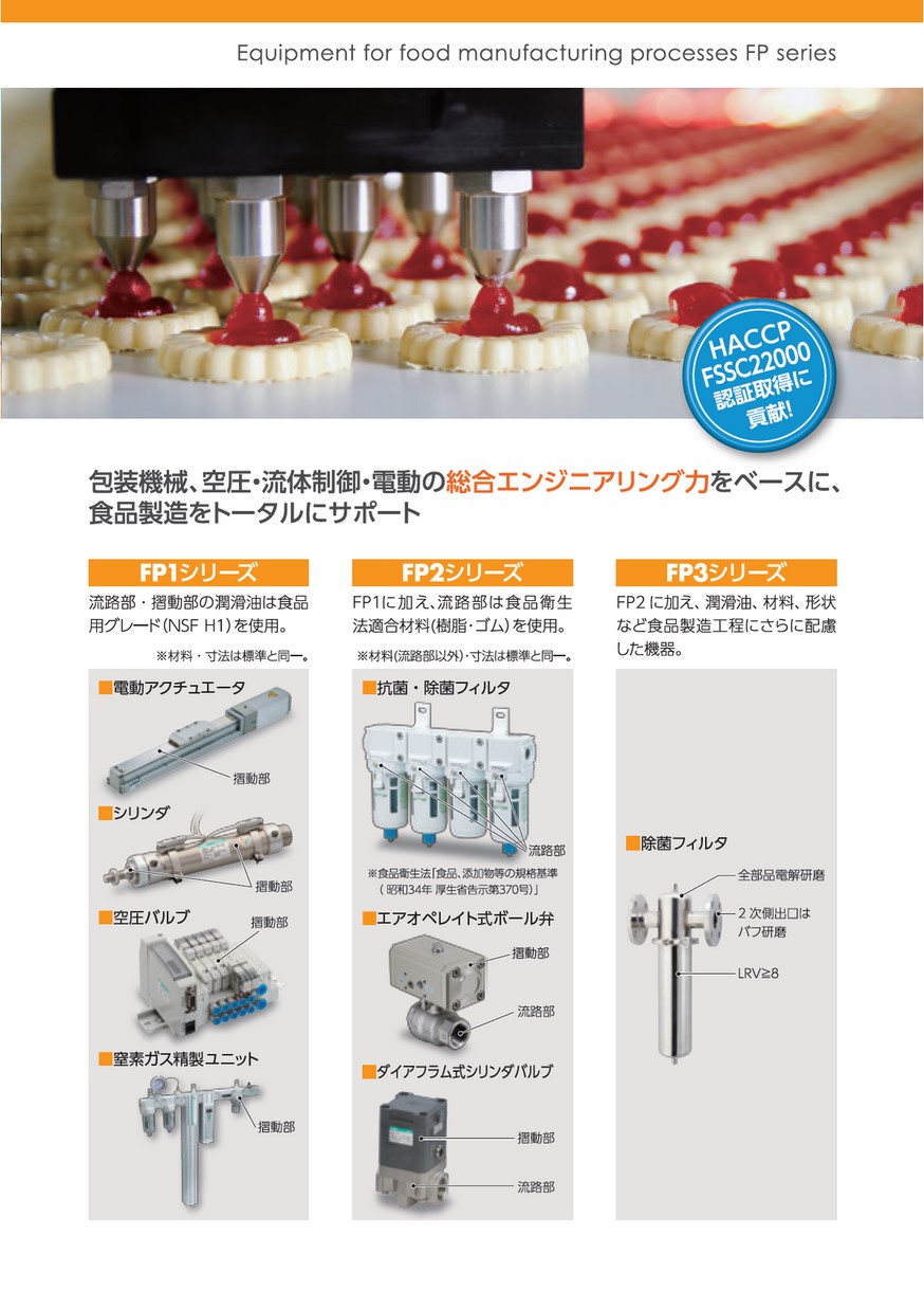 食品製造工程向け商品 FPシリーズ