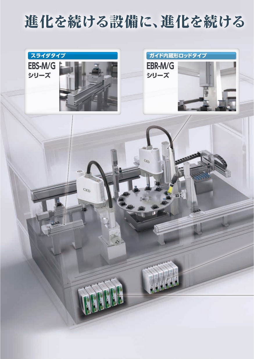 CKD CKD 電動アクチュエータ ガイド内蔵形ロッドタイプ ▽226-0486 EBR-04ME-00-060250NAN-CR05 1個 