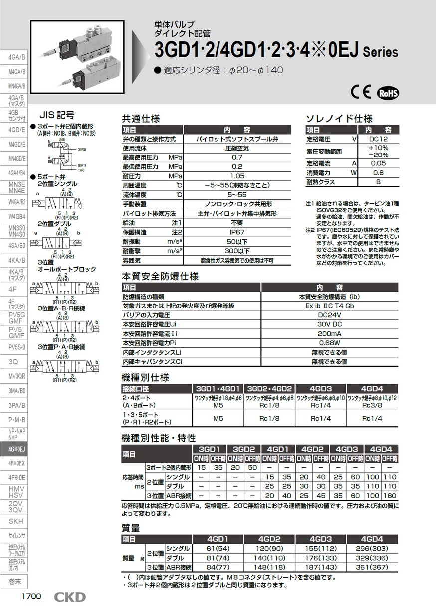 空圧バルブ総合5 空圧バルブ総合5