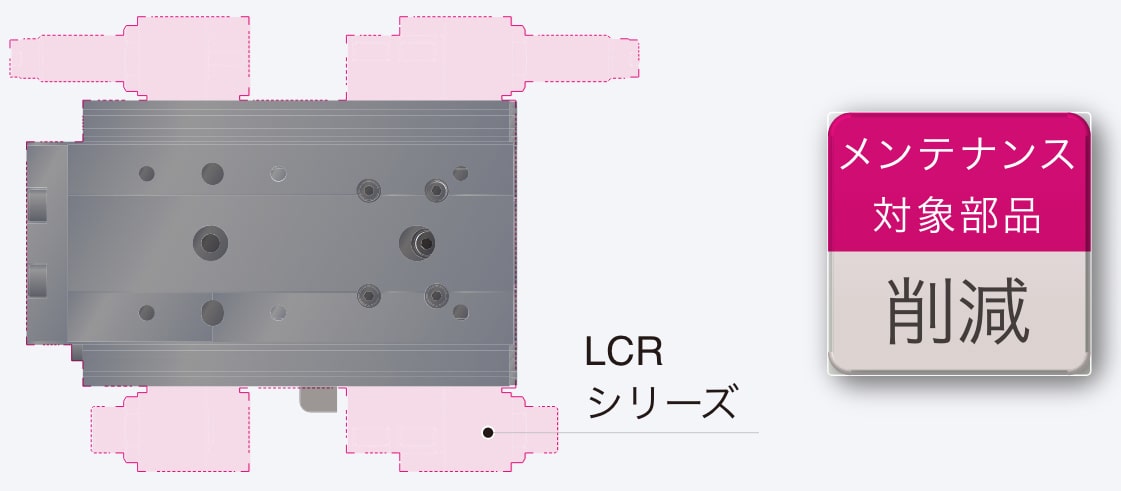 クランプ｜用途事例｜CKD（シーケーディ）株式会社