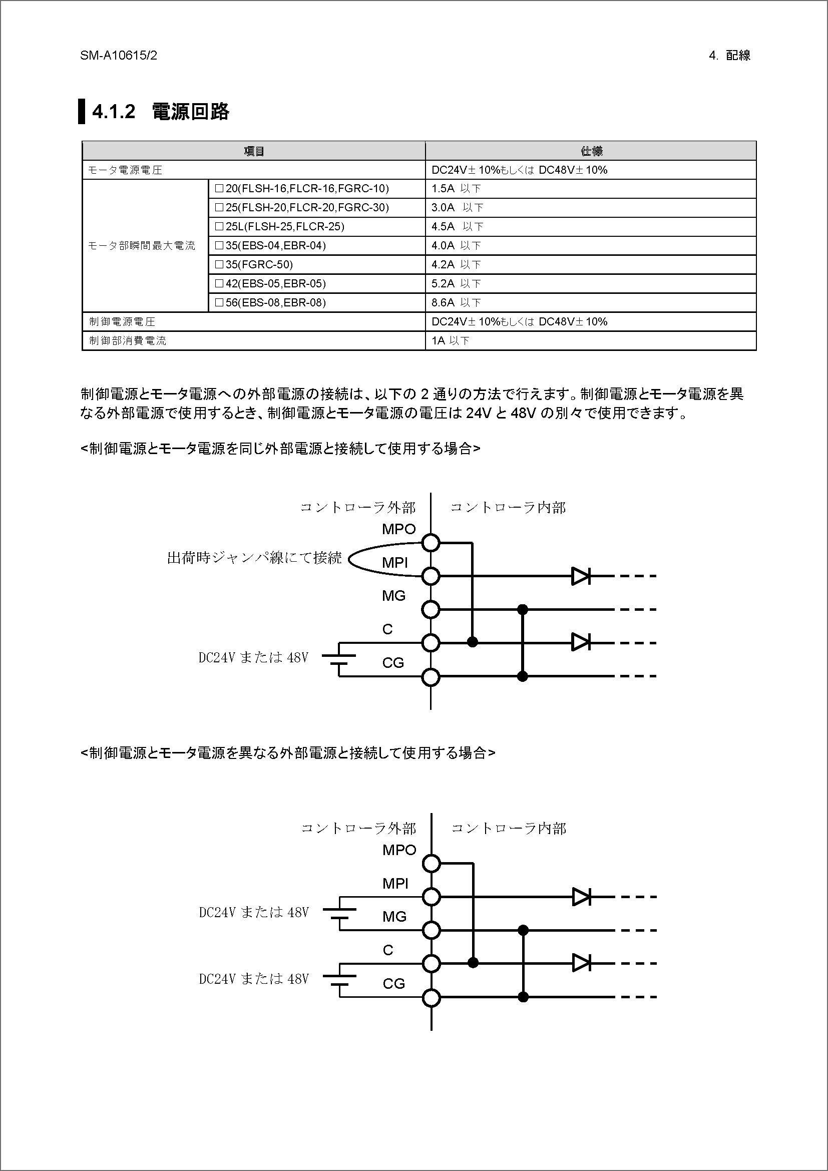 【をバッテリ】 CKD 電動アクチュエータ スライダタイプ ( EBS-08MR-050700NAN-CN00 ) CKD(株) (メーカー取