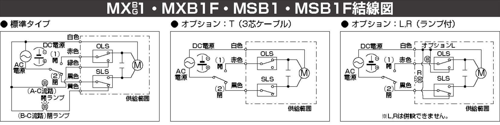 ＣＫＤ 電磁弁 直動式 防爆形３ポート弁 ＡＧシリーズ（空気・水用