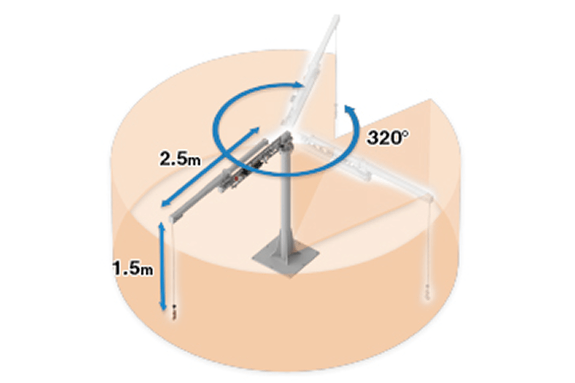 FAWSeries Compact Arm