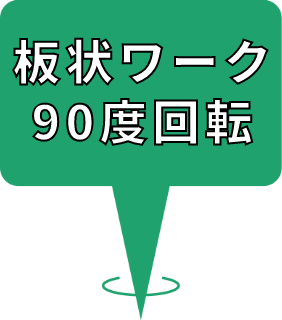 板状ワーク 90度回転