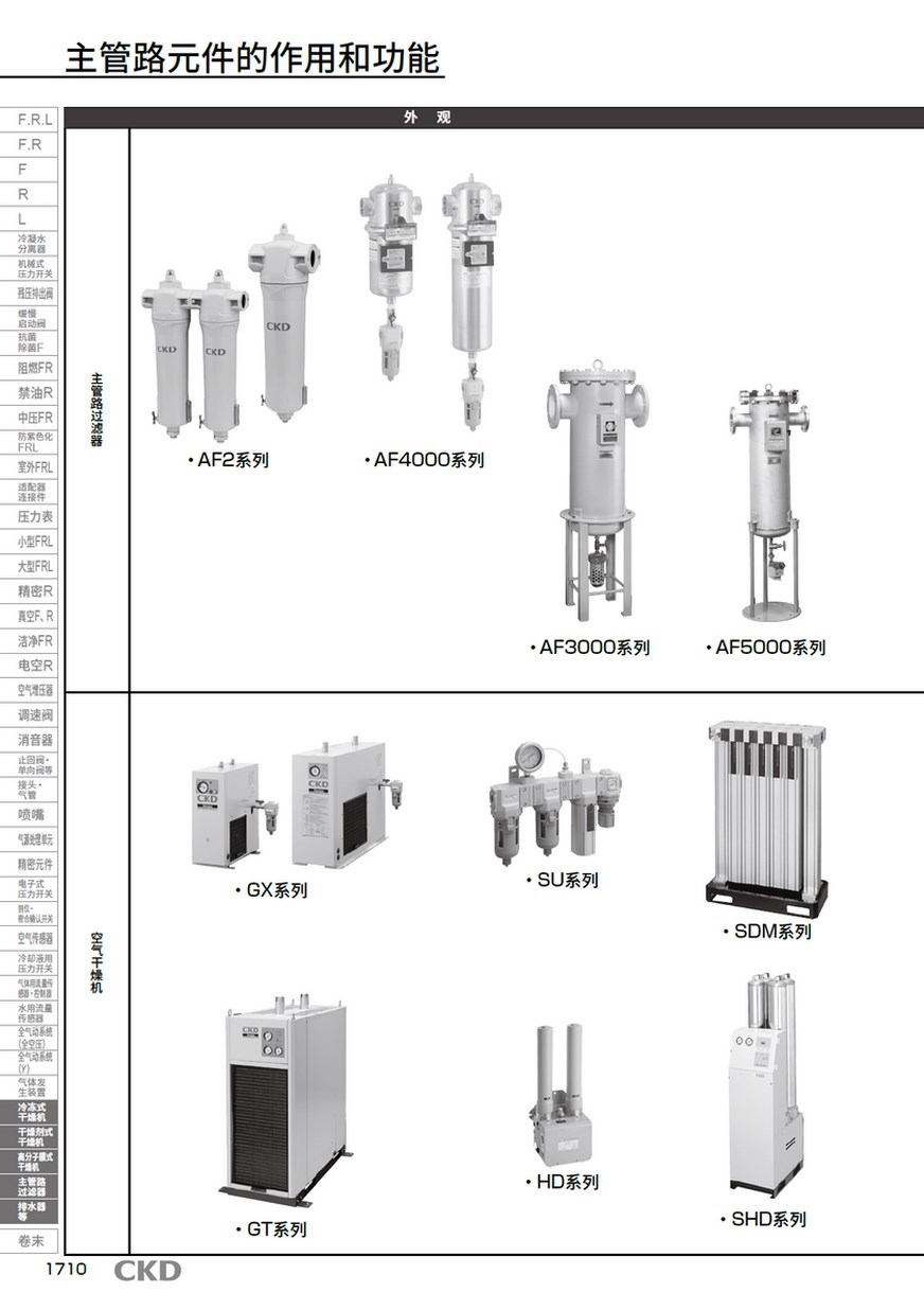 Neuma Vacuum Module Pneumatic, Vacuum and Auxiliary Components 5