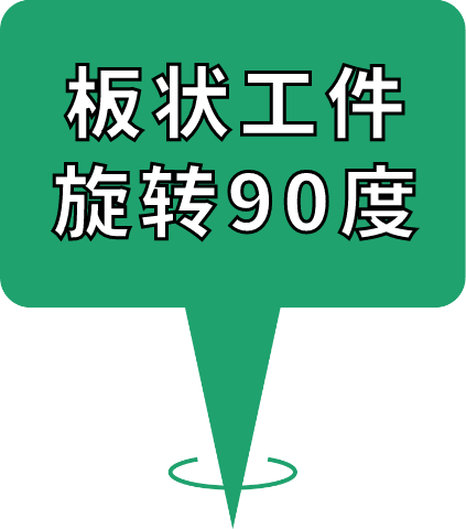 板状ワーク 90度回転