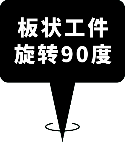 板状ワーク 90度回転