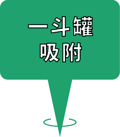 万能手