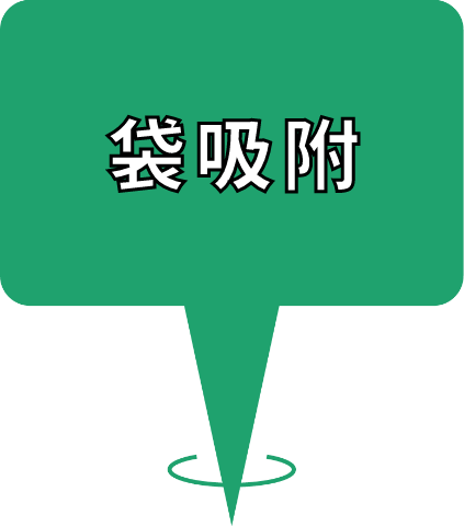 袋吸附