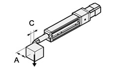 Horizontal ceiling (inverse) mounting