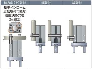 高耐久機器HPシリーズ リニアスライドハンド LSH-HP1｜CKD機器商品