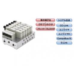 パイロット式5ポート電磁弁 4GA4・4GB4｜CKD機器商品サイト｜CKD