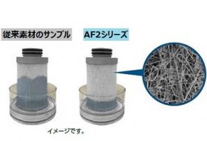 中形メインラインフィルタ AF2｜機器商品｜CKD株式会社