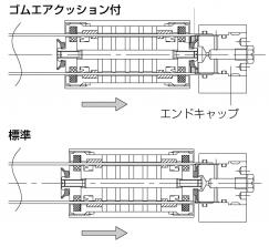 マグネット式スーパーロッドレスシリンダ MRL2｜CKD機器商品サイト ...