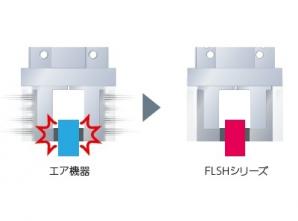 電動アクチュエータ グリッパ2フィンガタイプ FLSH｜CKD機器商品サイト