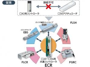 コントローラ ECR｜CKD機器商品サイト｜CKD（シーケーディ）株式会社