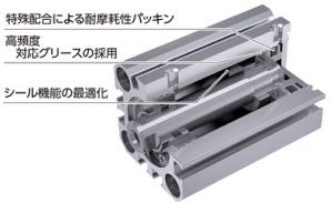 高耐久機器HPシリーズ リニアスライドシリンダ LCR-HP1｜CKD機器商品