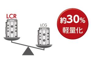 リニアスライドシリンダ LCR｜機器商品｜CKD株式会社