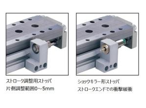 リニアスライドシリンダ LCR｜CKD機器商品サイト｜CKD（シーケーディ