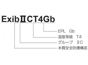 本質安全防爆形 パイロット式３・５ポート弁 【認証取得地域：日本