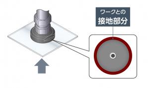 CKD セルバックス 真空パッド 長円タイプ VSP-D4X10EE-6-F1 Muwm5FjWHV - www.davebadie.net